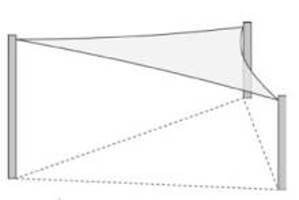 Sonnensegel | Galabau Mähler Kleve | Sonnenschutz Garten
